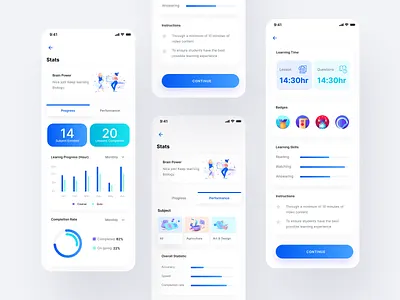 Unilearner Stats android dashboard education elearning ios learning progress learningapp mobile app design online learning progress school stats student progress ui ui design ux