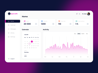 Fitness dashboard app design ui web