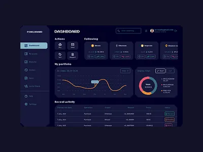 Pixel art crypto dashboard bitcoin color concept cryptocurrency design ethereum old pixel art ui webdesign