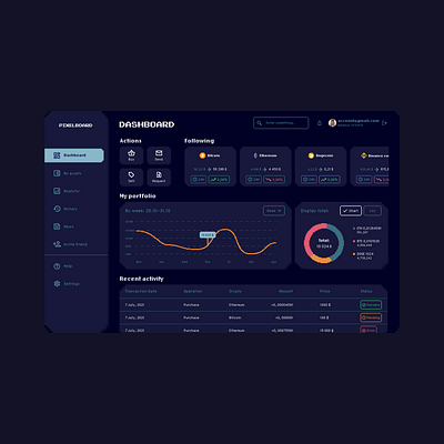 Pixel art crypto dashboard bitcoin color concept cryptocurrency design ethereum old pixel art ui webdesign