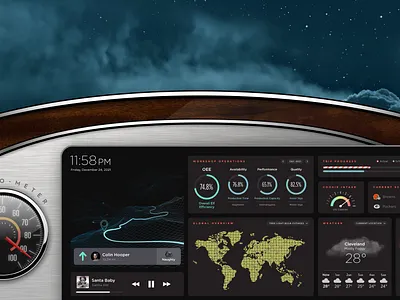 Santa's Smart Sleigh Data Dashboard analytics chart christmas cockpit dashboard data gauge holiday interface metrics reindeer santa santa claus sleigh st. nick tesla ui user experience ux