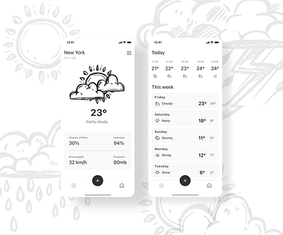 Minimalistic weather app android app forecast ios mobile product design tab bar table view ui ux weather