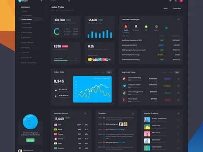 Boffo Dark Dashboard admin chart dashboard ui