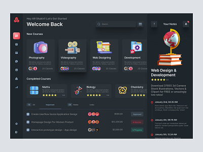 Study Dashboard admin admin panel admin theme admin ui analytics cards dark theme dark ui dashboad dashboard grid view interface sidebar uiux user user dashboard user interface