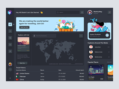 Travel Management Dashboard admin admin panel admin theme admin ui analytics cards dark theme dark ui dashboad dashboard grid view interface sidebar uiux user user dashboard user interface