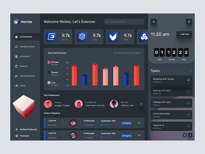 Tasks Management Dashboard admin admin panel admin theme admin ui analytics cards dark theme dark ui dashboad dashboard grid view interface sidebar uiux user user dashboard user interface