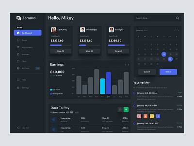 Financial Management Dashboard admin admin panel admin theme admin ui analytics cards dark theme dark ui dashboad dashboard grid view interface sidebar uiux user user dashboard user interface