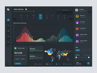 Dashboard Design admin admin panel admin theme admin ui analytics cards dark theme dark ui dashboad dashboard grid view interface sidebar uiux user user dashboard user interface