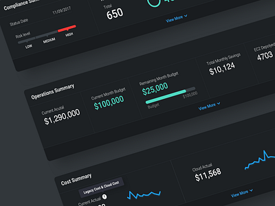 Cloud Cost - Dark Theme card dark theme dashboard data ui ux