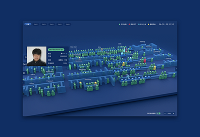 3D Dashboard 3d 3ddashboard c4d dashboard manufacturing productionline ui visualization worker