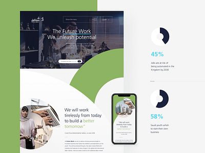 Future Work | Start section animation blue data fullscreen future homepage landing landingpage saudi ui webdesign work