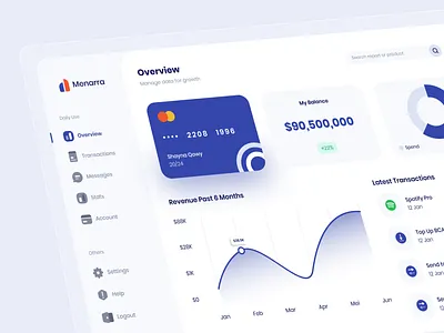 Finance Dashboard Exploration chart dashboard finance money report transaction website