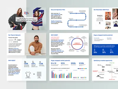 Investor pitch deck design bright clothing brand deck concept deck design design illustration investor deck investors pitch deck recycle ui