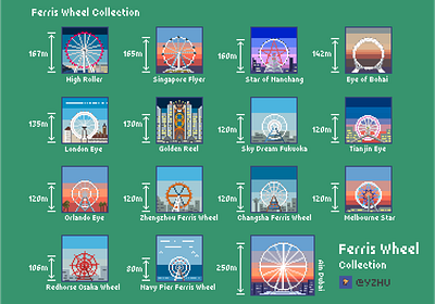 Pixel | Collecting some ferris wheels aseprite design icon illustration logo pixel