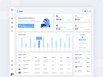 UKO Minimal Web App & Admin Dashboard. app bazar ecommerce best ecommerce branding dashboard dashboard ui design ecommerce illustration logo new 2021 new dashboard premium dashboard react trend2021 trending dashboard trending ui kit ui ui kit vector