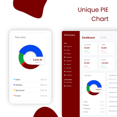 Dashboard UI Design about me branding creative design dessigner graphic design mockup ui uiux we web design