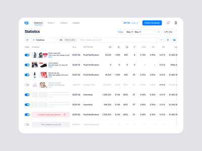 Advertising creatives statistics complex data interfaces loading states preview product design scrollable table tables ui ux