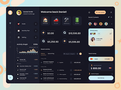 Financial dashboard dashboard design figma financial dashboard ui uxui