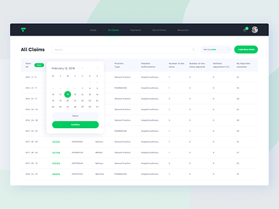 Clean Medical Dashboard Design branding dashboard design developers figma health hospital itexus medical medicine platform software company ui ux web
