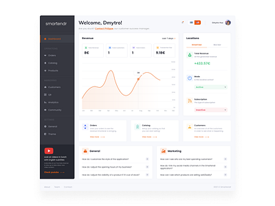 Dashboard dashboard design flat minimal minimalistic ui web