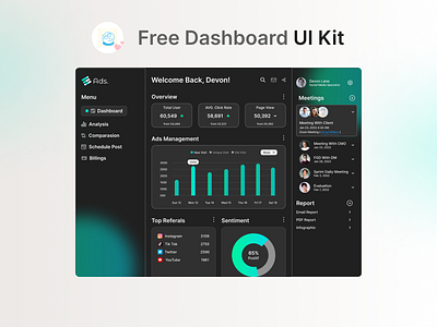 Free Dashboard UI Kit - Ads Analytic ads dashboard design figma free ui kit graphic design portfolio ui user interface ux