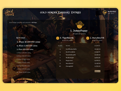 Sea of Thieves Leaderboard app design badges creative desktop game game design game leaderboard graphic design leaderboard leaderboards pirate game pirates ranking ui ui interface ux