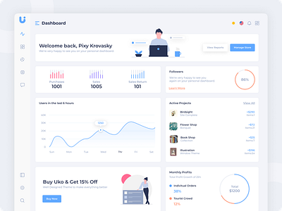 UKO Minimal Web App & Admin Dashboard. best dashboard dashboard dashboard file ecommerce dashboard figma figma dashboard minimal minimal dashboard minimal desgin new new dashboard new desgin new file new trend nextjs premium dashboard premium file react trend2021 trending trending design