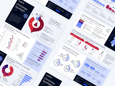 Christmas Spotlight UK 2021 blue branding christmas figma gift graphic design illustration infographic