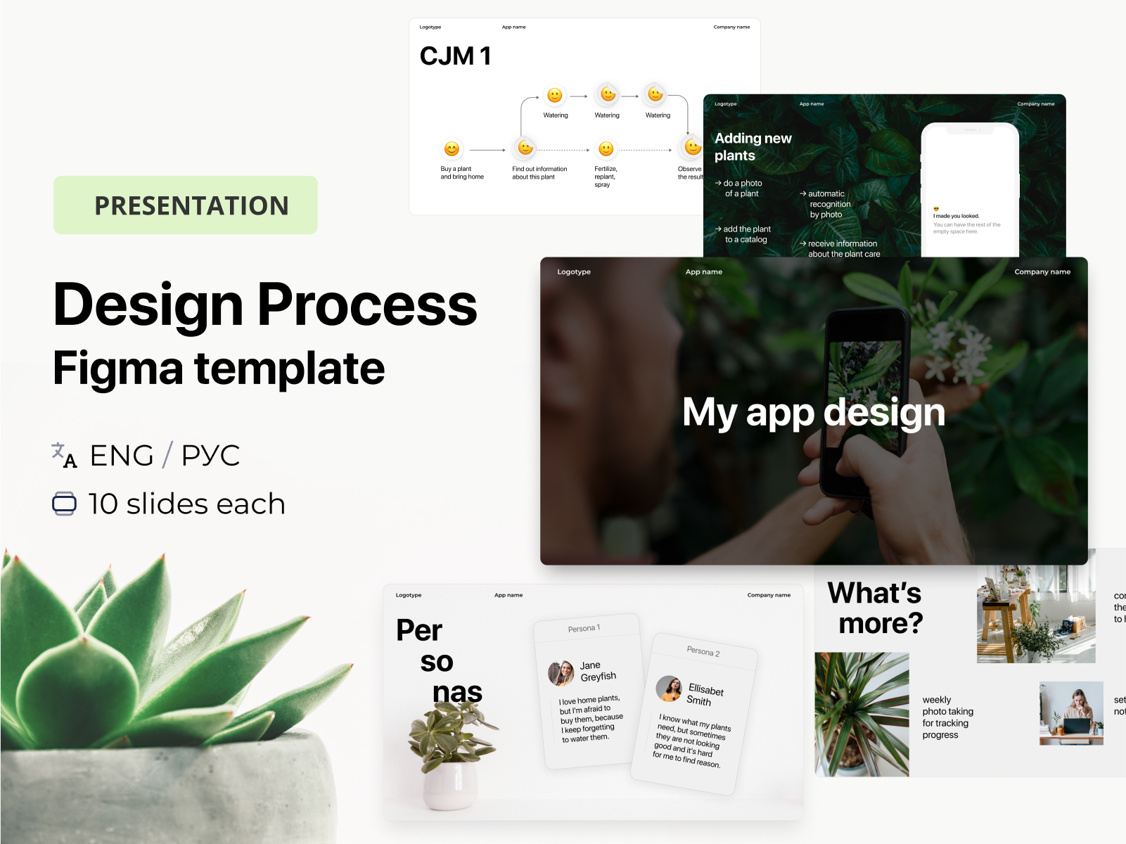 Freebie - Presentation Template case study design process design thinking figma free freebie presentation presentation template template