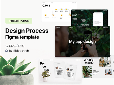 Freebie - Presentation Template case study design process design thinking figma free freebie presentation presentation template template