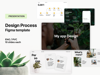 Freebie - Presentation Template case study design process design thinking figma free freebie presentation presentation template template