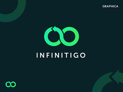 Infinite logo abstract logo abstract logo designer branding colourful logo design graphic design graphic designer letter logo logo logo and brand identity logo concept logo concept designer logo contest logo designer logos minialist logo minimal minimal logo minimalist logo design modern logo
