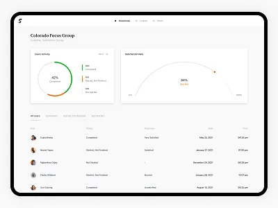 Survey Results app chart clean csat design desktop donut chart focus group list nps rating results steps survey table ui ux web