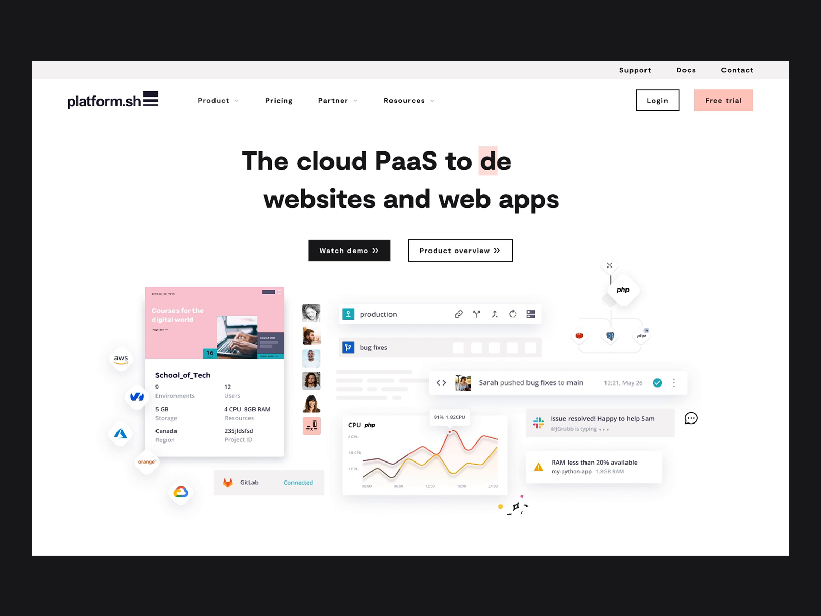 Example of Homepage redesign