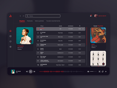 Music Player daily ui music player ui uiux ux uxui