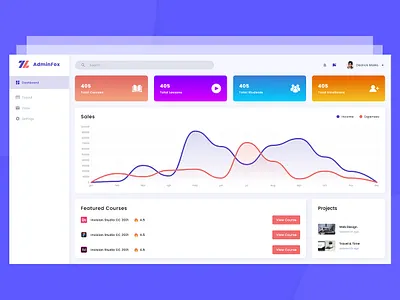 Admin Fox Dashboard cryptocurrency dashboard analytics dashboard design dashboard ui modern dashboard ui design ui template ux design web dashboard web design web template