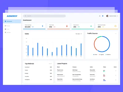 Adminsy Dashboard dashboard analytics dashboard design dashboard ui modern dashboard ui design ui template ux design web dashboard web design web template