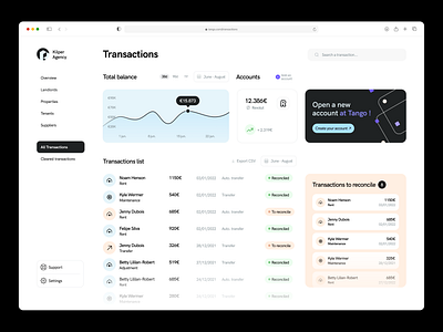 Tango • Transactions tab balance bank bank account banking branding components dashboard finance fintech icons investment landlords list money payments product design real estate startup tasks transactions