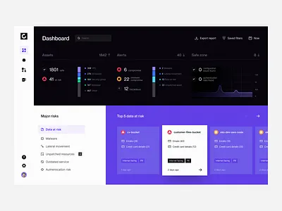 COD | Cloud security dashboard cloud compliance cloud security cyber security dashboard design system development app devtool saas saas app security tool visual identity vulnerability management web app