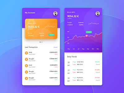 Crypto Wallet App - Exploration Design apple design illustration ios iphone logo mobile ui uiux ux