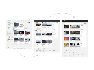 Development of the concept concept design feed filters grid search site stages ui video web