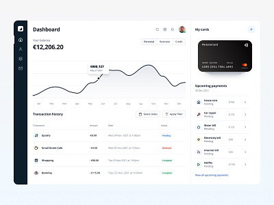 Finance Dashboard Design app ui clean ui dashboard app dashboard design dashboard ui design finance finance dashboard finance dashboard ui ui ui design uidesign user interface ux