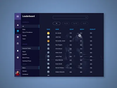 Powerlifting Leaderboard adobexd animation autoanimate design motiondesign ui uianimation uidesign uxdesign website