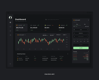 Crypto Dashboard ui