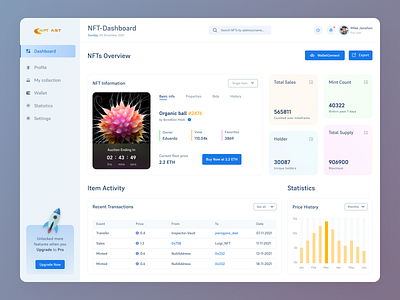 NFT-Overview Dashboard application art blockchain clean design crypto art cryptoart cryptocurrency dashboard marketplace modern design nft nft app nft overview nft platform nft product trading ui uiux design wallet