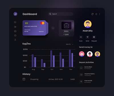 Finance Dashboard Dark theme design dibbble explore ui ux xd design