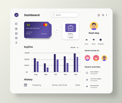 Finance Dashboard design design dibbble ui ux xd design