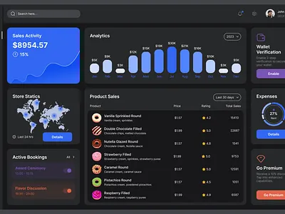 Sales Dashboard Design 3d animation branding dashboard design design graphic design header design hero section design illustration interface logo minimal design mobile app design motion graphics ui ux uxui web expert web ui website design