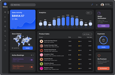 Sales Dashboard Design 3d animation branding dashboard design design graphic design header design hero section design illustration interface logo minimal design mobile app design motion graphics ui ux uxui web expert web ui website design