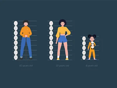 Three ages character character design character illustration illustration person person design vector
